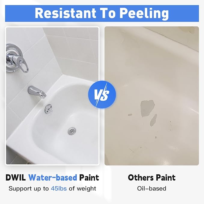DWIL Tile Paint, Tub and Tile Refinishing Kit - Image 4