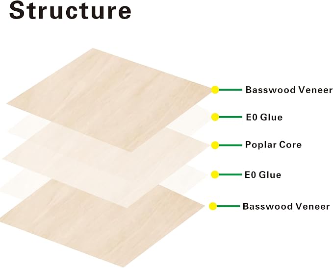 48 Pack Basswood Sheets 1/8 inch, 3mm Basswood - Image 3