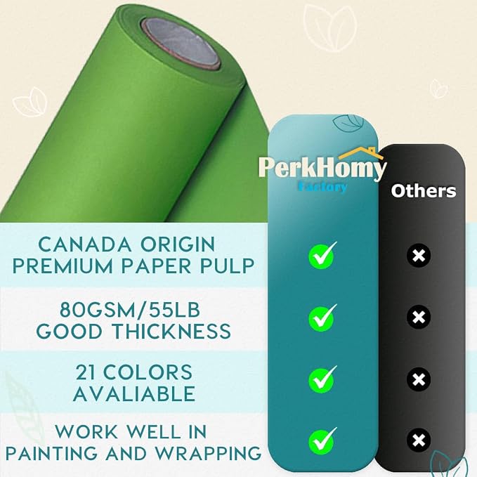 PerkHomy Medium Green Kraft Paper Roll 48" x 3 - Image 2