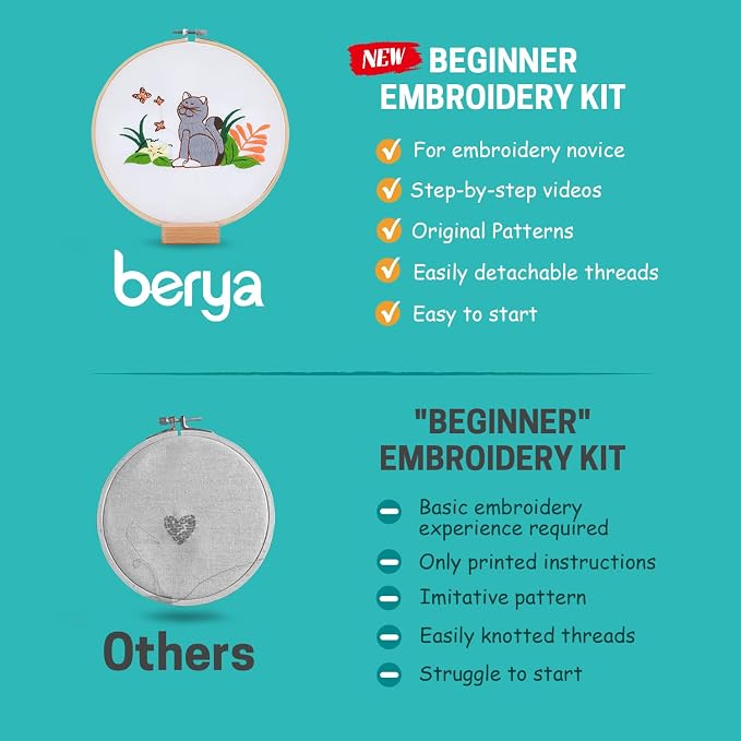 Embroidery Kit for Adult Beginners, Cat Embroidery Kit - Image 8