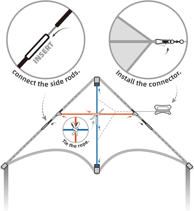 Delta Kite Set for Kids and Adults, Extremely Easy to Launch for Beginners - Image 4