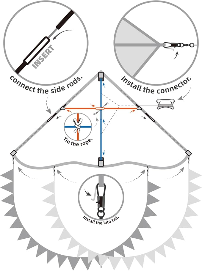 Delta Kite Set for Kids and Adults, Extremely Easy to Launch for Beginners - Image 4