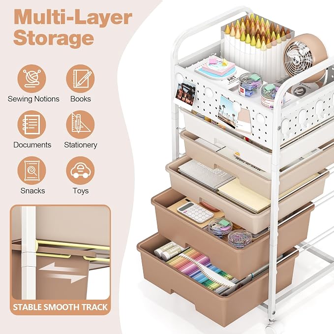 5 Drawer Rolling Storage Cart - Image 3