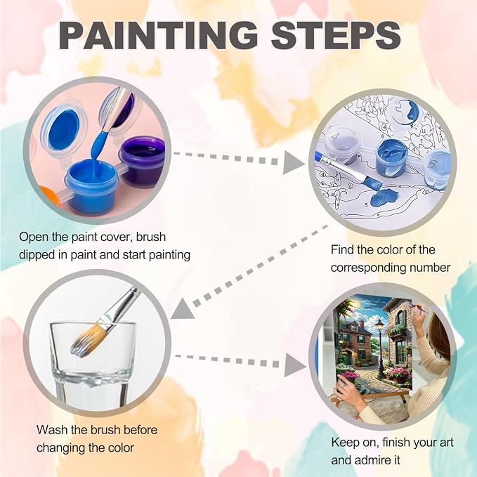 PHANTASYART Peaceful Street Paint by Numbers Kit - Image 6
