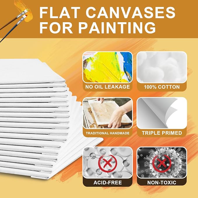 ESRICH 4x4IN Small Canvases for Painting, 24 Pack Mini Canvas Boards Cotton - Image 3