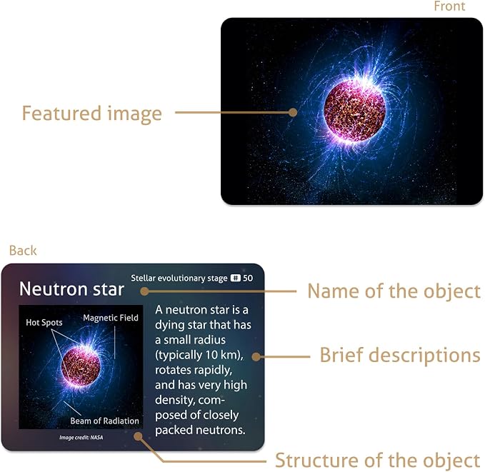 CARDDIA | Astronomical Objects STEM Educational Flashcards - Image 5