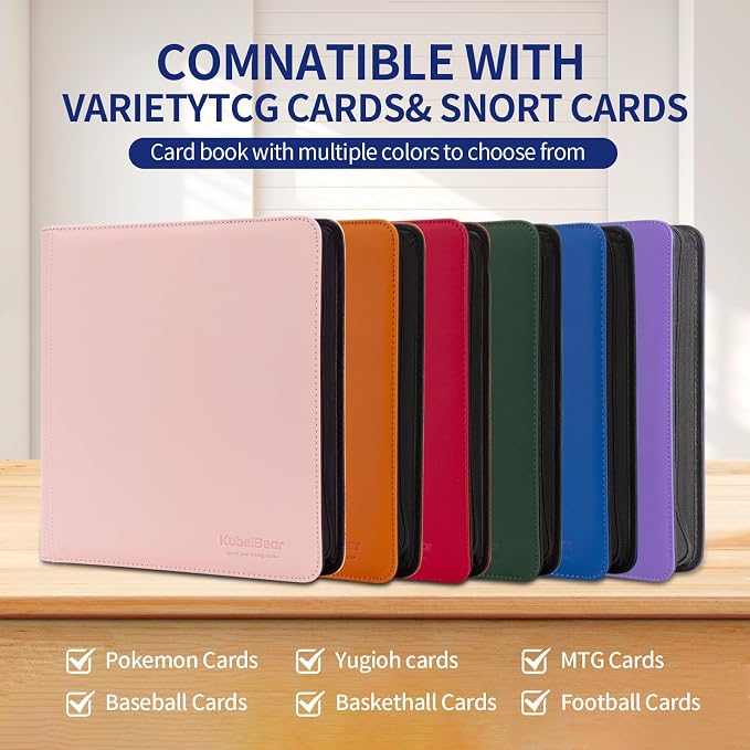 Card Binder – 720 Capacity, Zippered Trading Card Holder - Image 3
