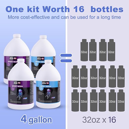 LET'S RESIN EPOXY RESIN 4 Gallon Epoxy Resin - Image 4