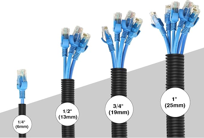 25ft - 1/4 inch Flame Retardant Split Wire Loom Tubing - Flexible Wire Covers - Image 3