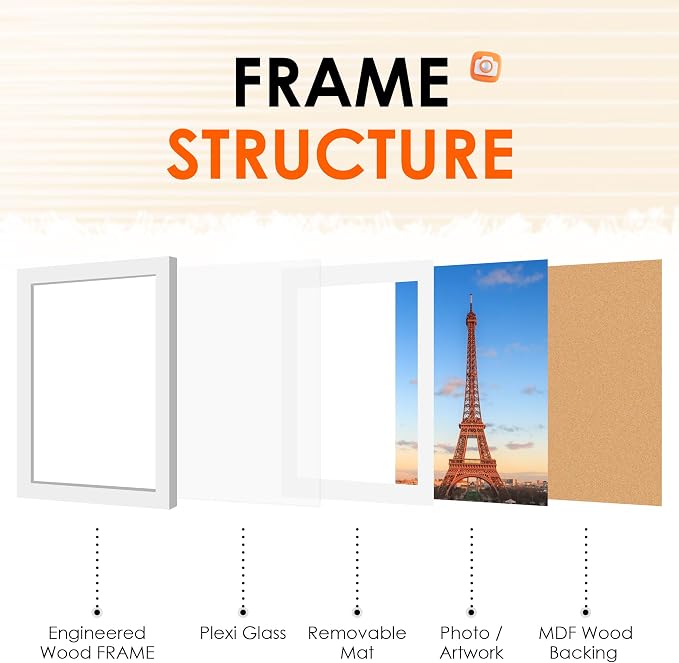 FIXSMITH 11x17 Picture Frame White Set of 2, Photo Frame - Image 6