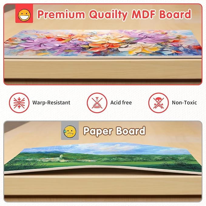 FIXSMITH Canvas Boards for Painting 8x10 Inch, Super Value 12 Pack White Blank - Image 4