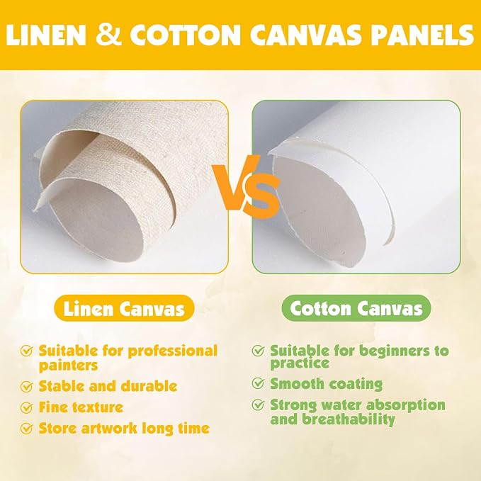 ESRICH Professional Linen Canvas Panels 12x16, 5 Pack Linen Canvas - Image 4