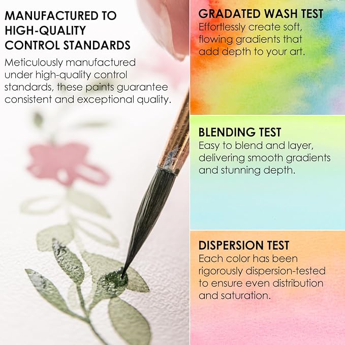 Grabie 100 Colors Premium All-In-One Watercolor Paint Set - Image 5