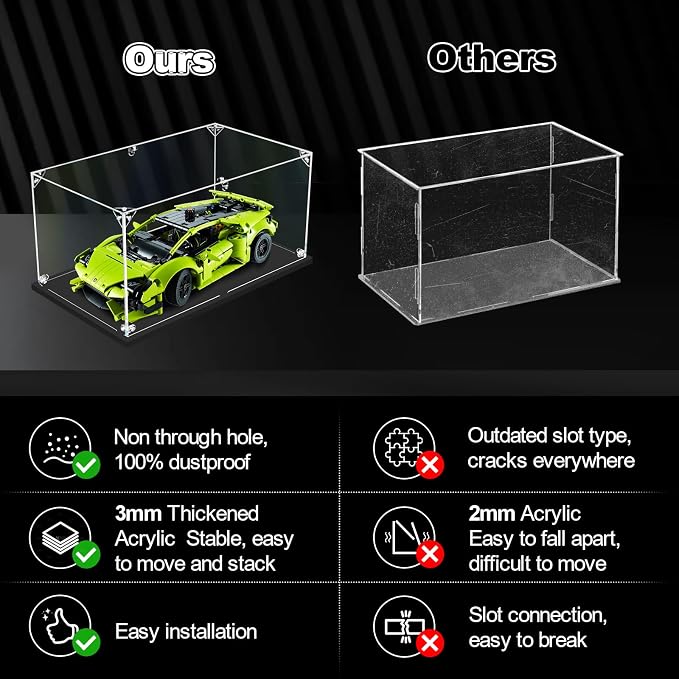 3MM Clear Acrylic Display Case for 1:18 Scale Vehicle Model, Thickened Acrylic - Image 5