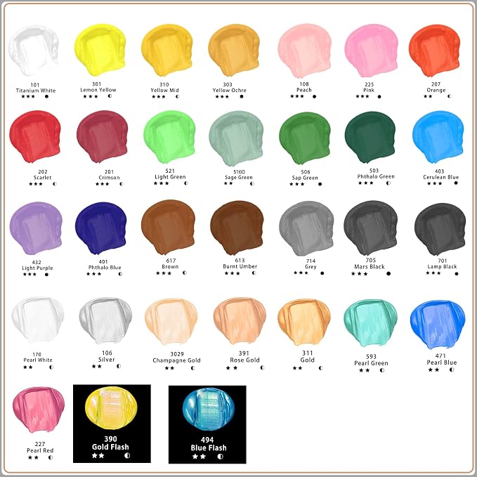 Artecho lridescent Blue Acrylic Paint Tubes, Art Craft Paints - Image 3