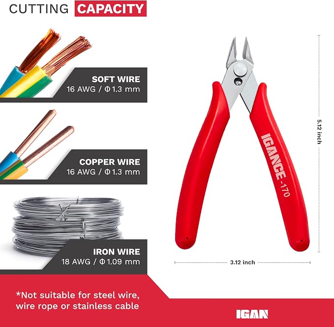 IGAN-170 Wire Cutters, Precision Electronics Flush Cutter, One of the Strongest - Image 2
