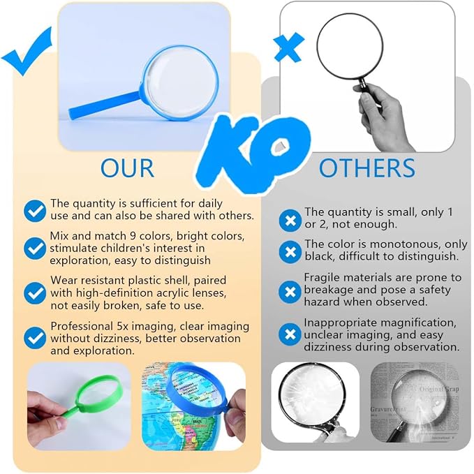 SenseYo 60 PCS Magnifying Glass 5X Mini Kids Magnifying Glass - Image 4
