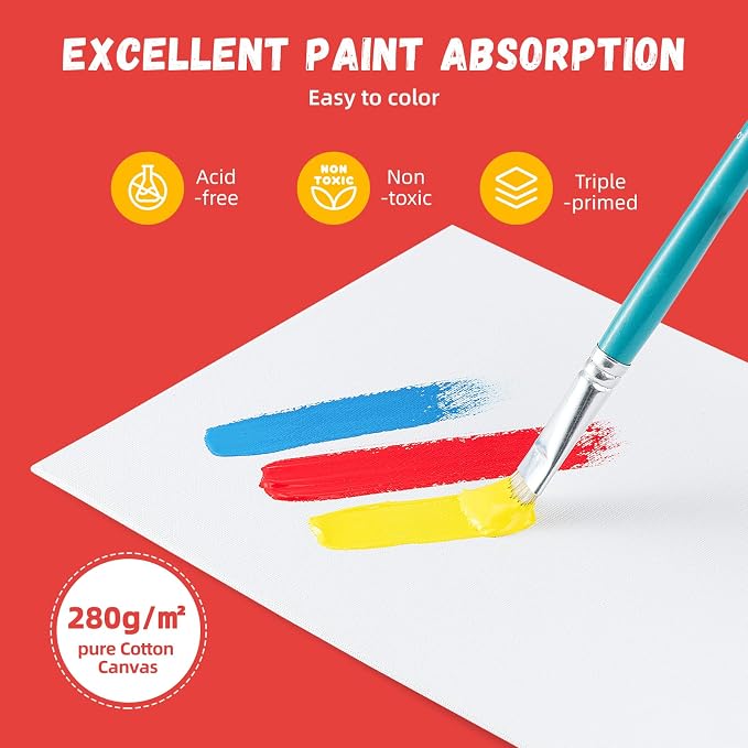 Simetufy 16x20inch 24 Pack Large Painting Canvas Boards Flat Canvas Panels | - Image 2