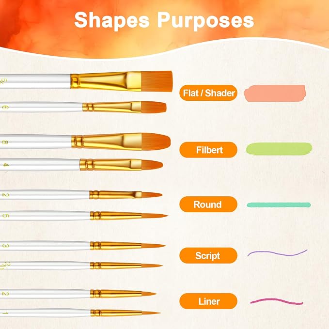 Paint Brushes Set, 24 Pack 240 Pcs Round-Pointed Tip Paintbrushes Nylon Hair - Image 4