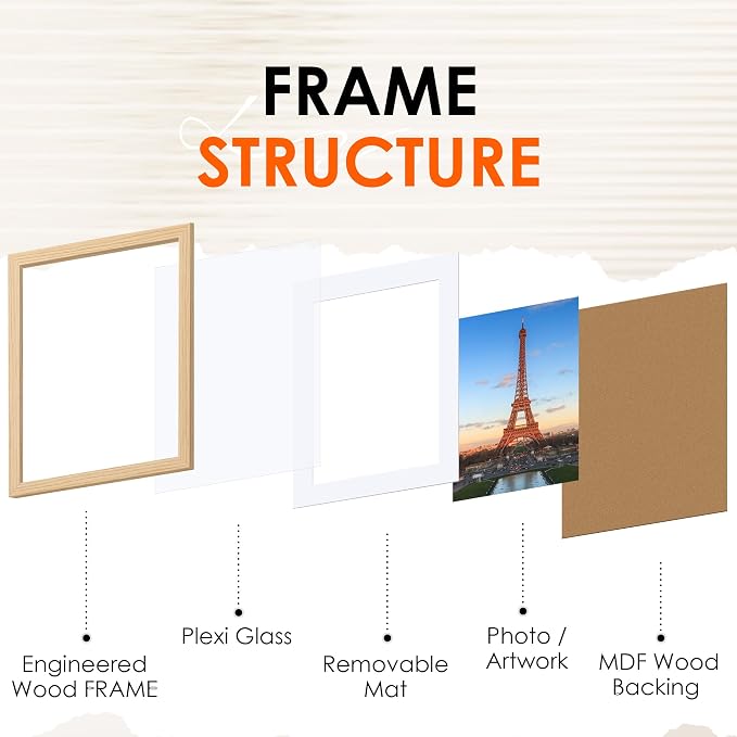 FIXSMITH A4 Picture Frame Set of 2, Natural Photo Frame - Image 3
