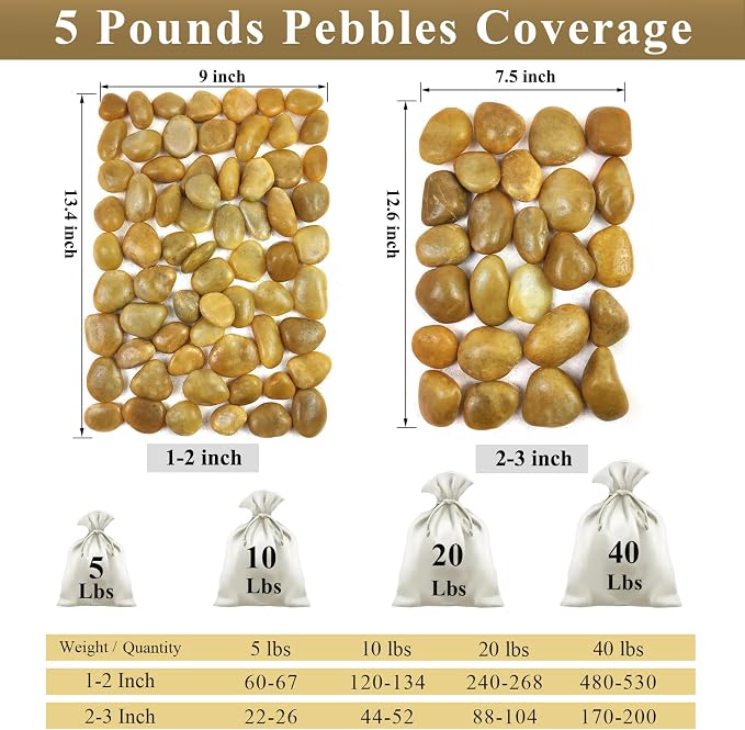 FANTIAN 10 lbs Yellow River Rocks, 2-3 Inch Polished Pebbles - Image 3