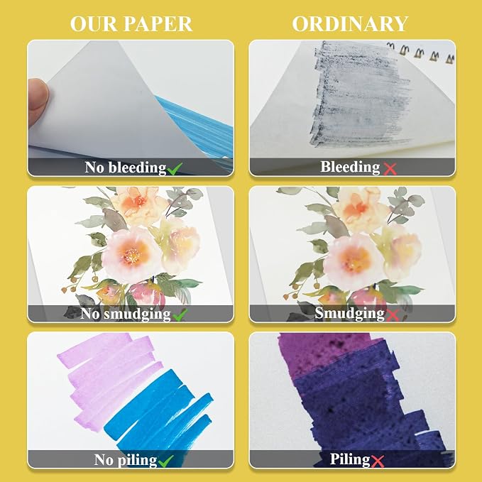 Large Drawing Pad for Markers, 11x14 Spiral Bound Sketchbook for Alcohol Markers - Image 3