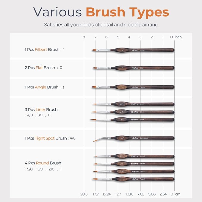Nicpro Miniature Paint Brushes - Image 5