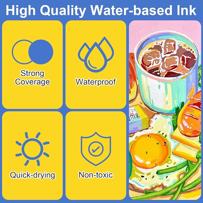 Amamao Acrylic Paint Markers, Soft Brush Tip Pens and Markers, Acrylic Paint - Image 4