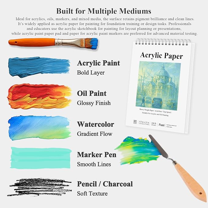 Fuxi Acrylic Sketchbook 8.5x11, 20 Sheets Paint Paper - Image 6