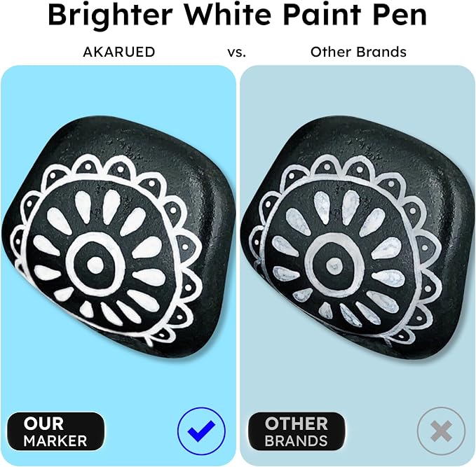AKARUED White Marker Paint Pen: 8 Pack Acrylic Fine Tip White Paint Marker | - Image 4