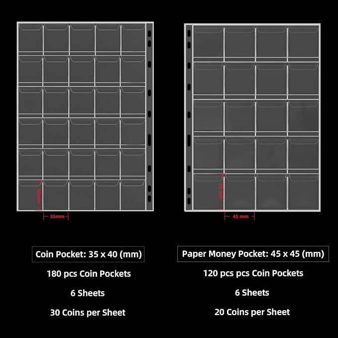 Coin Collection Book Holder for Collectors 2000℉ Fireproof | 300 Pockets Coins - Image 3