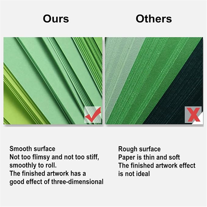 Paper Quilling Kit for Beginners & Adults, 1860 Paper Strips in 3 Sizes - Image 4