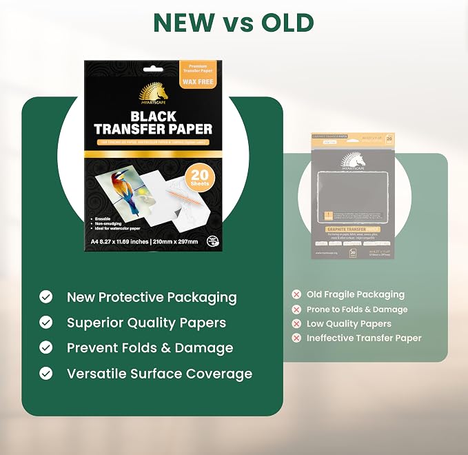 MyArtscape Graphite Transfer Paper, 20 Black Sheets - Image 3