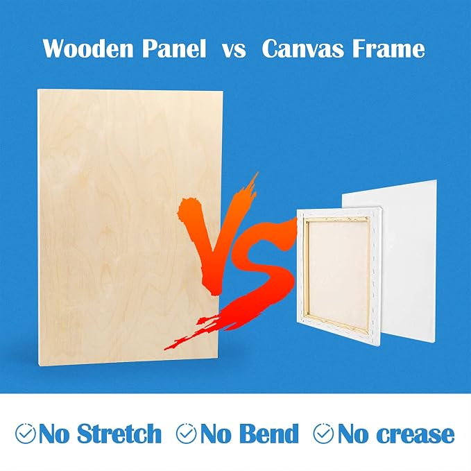 Falling in Art 2 Pack 13x19 Unfinished Birch Wood Panels Kit - Image 3