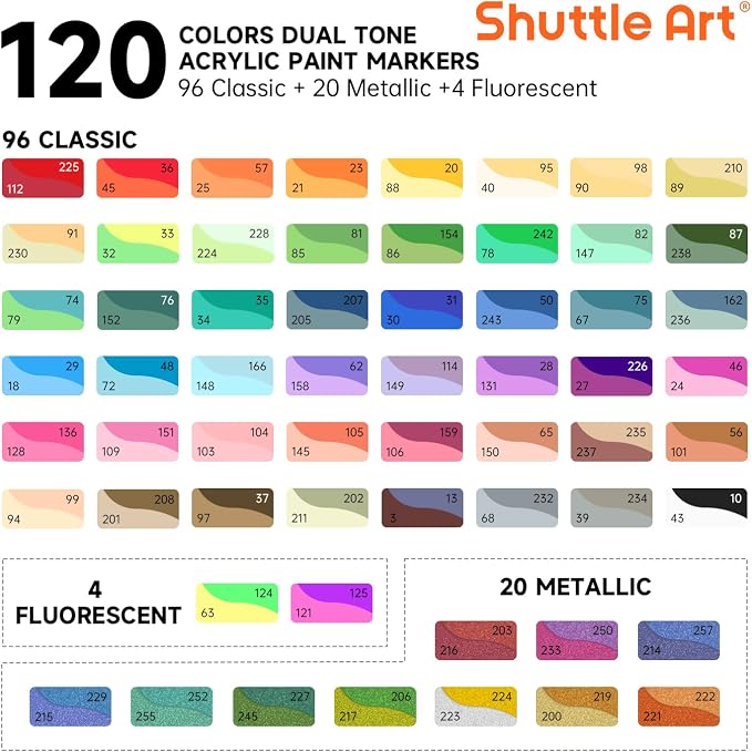 Shuttle Art 120 Colors Dual Tone Acrylic Paint Markers, 60 Pack Acrylic Paint - Image 3