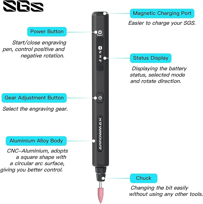 AM ARROWMAX Mini Engraving Pen, HollowCup Motor, 42 Bits - Image 4