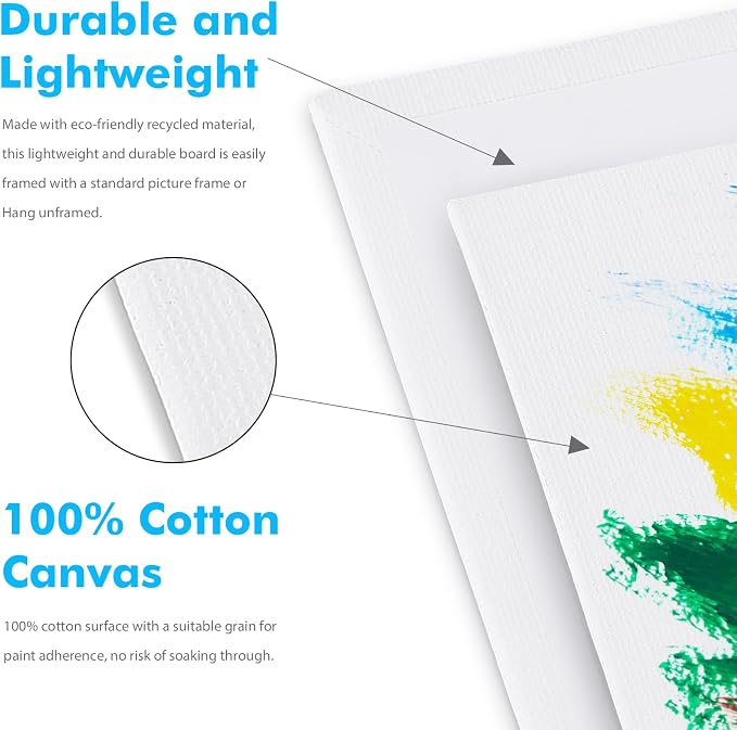 GOTIDEAL Bulk Canvases for Painting, 11x14 inch Value Pack of 20, Gesso Primed - Image 2