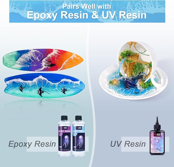 LET'S RESIN Ocean White Epoxy Resin Pigment 167g/5.89oz - Image 3