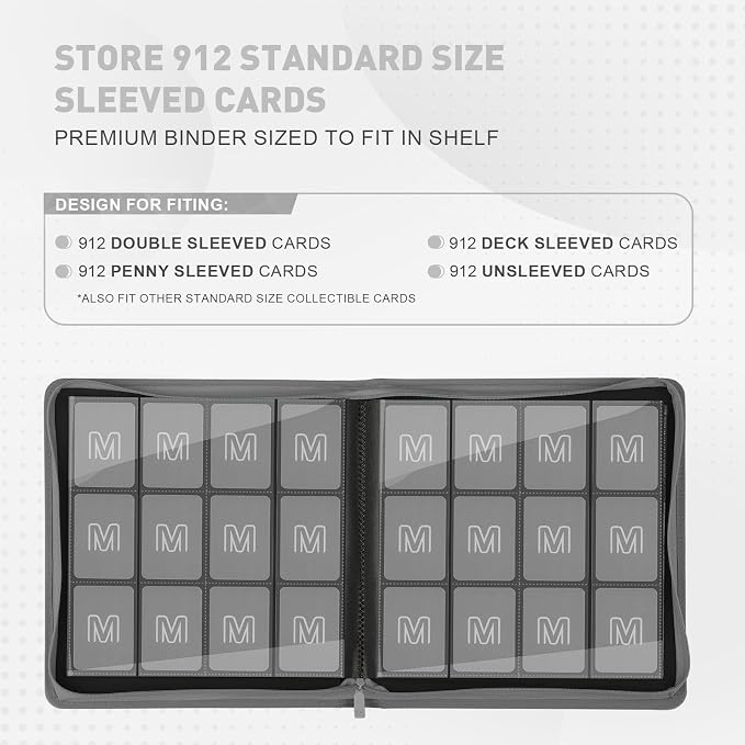 Premium Card Binder 12 Pocket for 720 Pockets Trading Card Binder, PU Zipper - Image 3