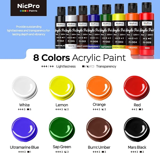 Nicpro 8 Primary Colors Acrylic Paint Set, Rich Pigment, Non Toxic Craft Paint - Image 2
