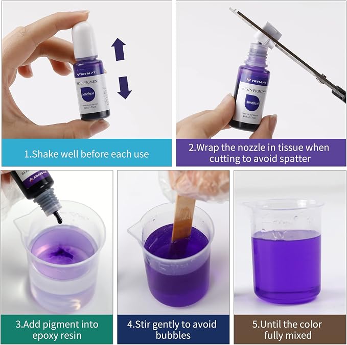 YRYM HT Epoxy Resin Pigment - Image 6