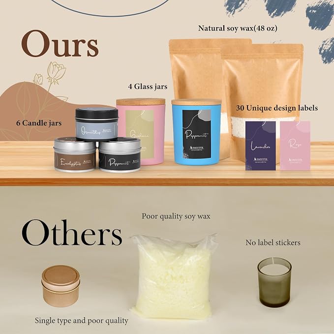 SAEUYVB Candle Making Kit - Image 4