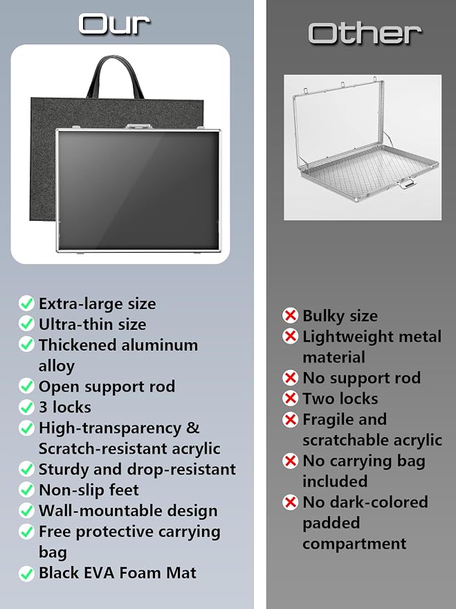 Ultra-Thin 31.4 x 23.6inch Portable Aluminum Card Display Case - Image 7