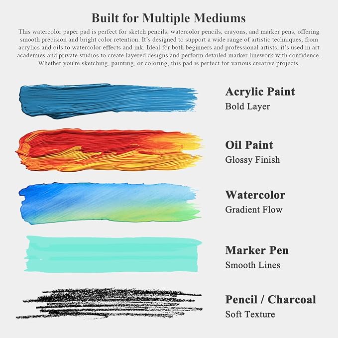 Fuxi Water Color Paper 11x14, Large Watercolor Paper 140 lb Cold Press - Image 6