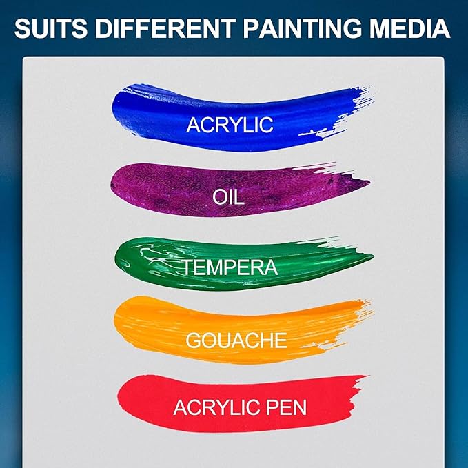 Canvas Panels 4x6 Inch 12-Pack, 10 oz Primed 100% Cotton Small Canvases - Image 4