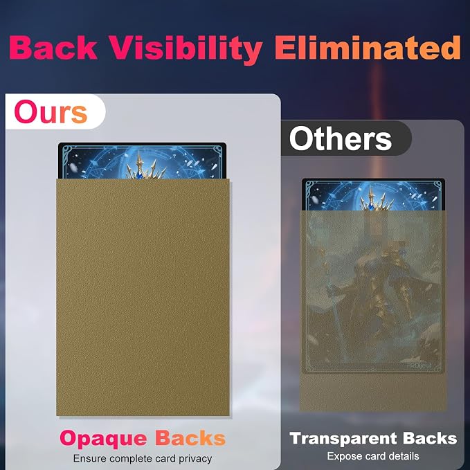 200 Pack Card Sleeves, Matte Dual Trading Card Sleeves - Image 3