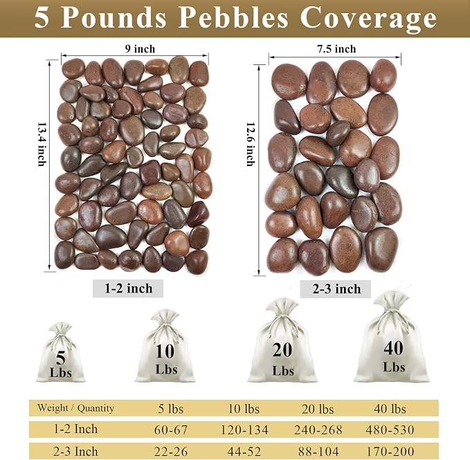 FANTIAN 10 lbs Red River Rocks, 1-2 Inch Polished Pebbles - Image 3