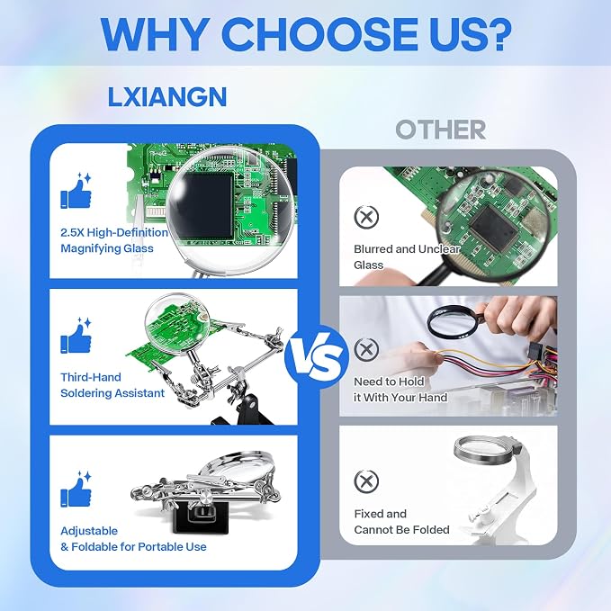 LXIANGN 2.5X Magnifying Helping Hands Soldering Station - Image 5