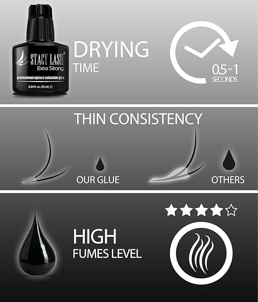 Extra Strong Eyelash Extension Glue Stacy Lash / 0.5-1 Sec Dry/Retention – 8 - Image 5
