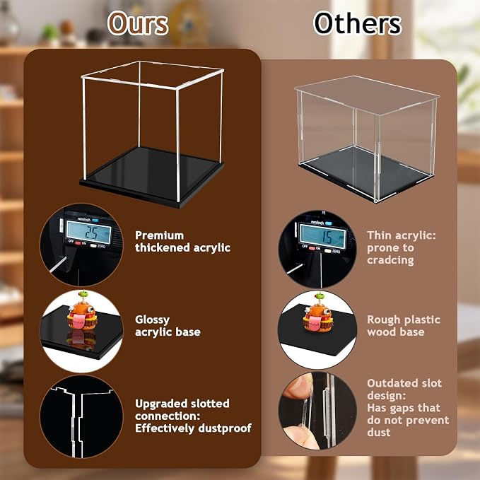 Acrylic Display Case for Collectibles Assemble Clear Display Case for Figures - Image 2